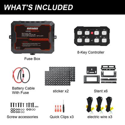 LOCUS kit contents including switch panel, control box, fused battery cable, labels and mounting hardware.