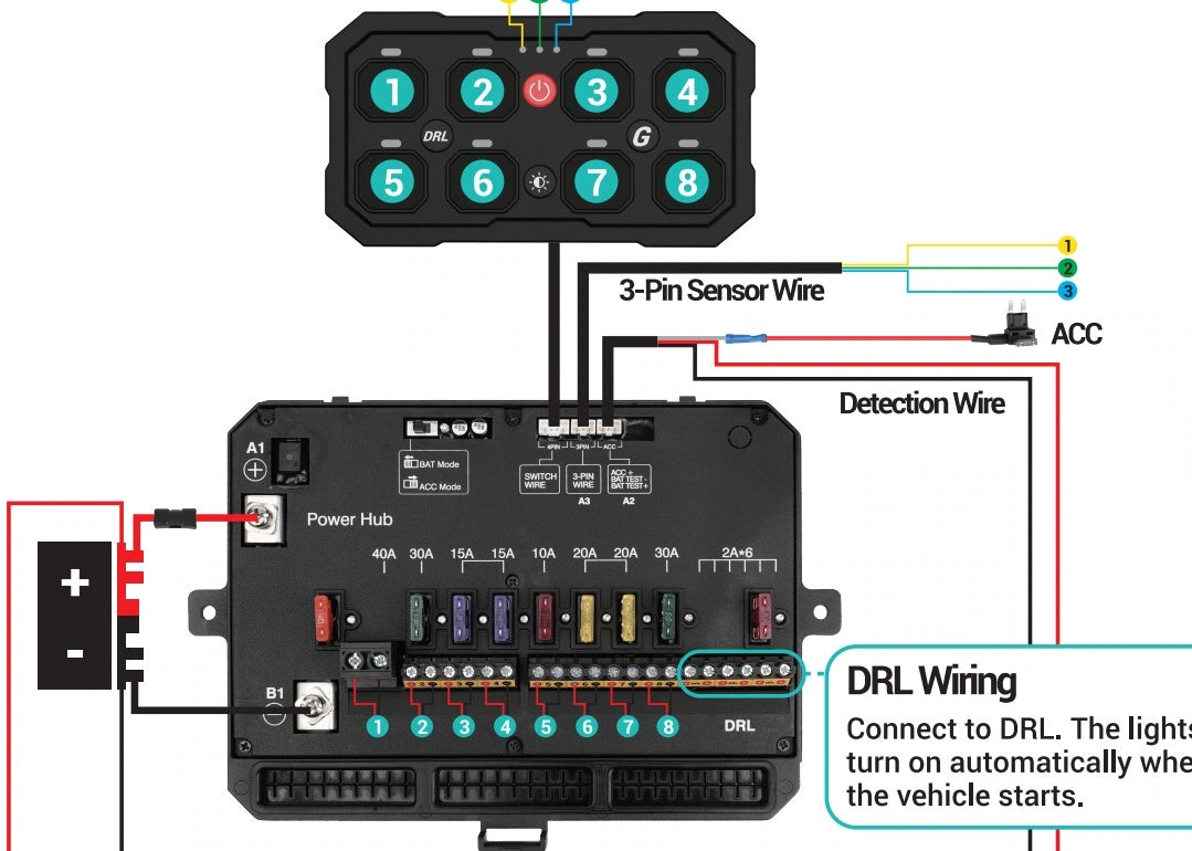 LOCUS 8-gang switch panel wiring diagram showing accessory outputs and control-box connections