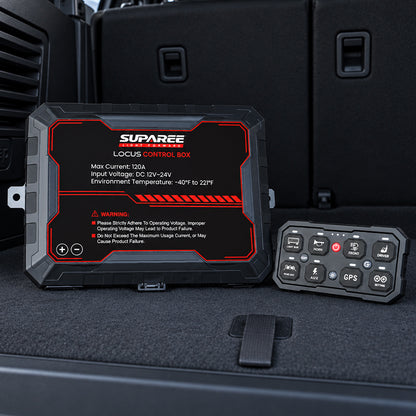 SUPAREE LOCUS 8-gang switch panel and control box displayed inside a vehicle.