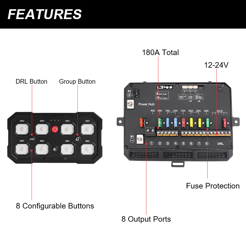 LOCUS switch panel and control-box overview showing control buttons, output terminals and fuses.