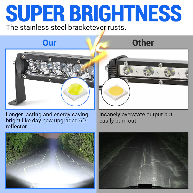 32" LED Hidden Light Bar for 2016-2023 Toyota Tacoma