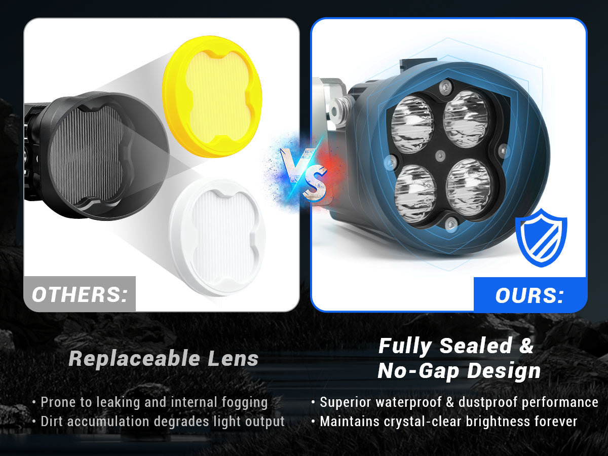 Fully sealed, weatherproof LED fog lights for 2014–2021 Toyota Tundra, resistant to water and dust.