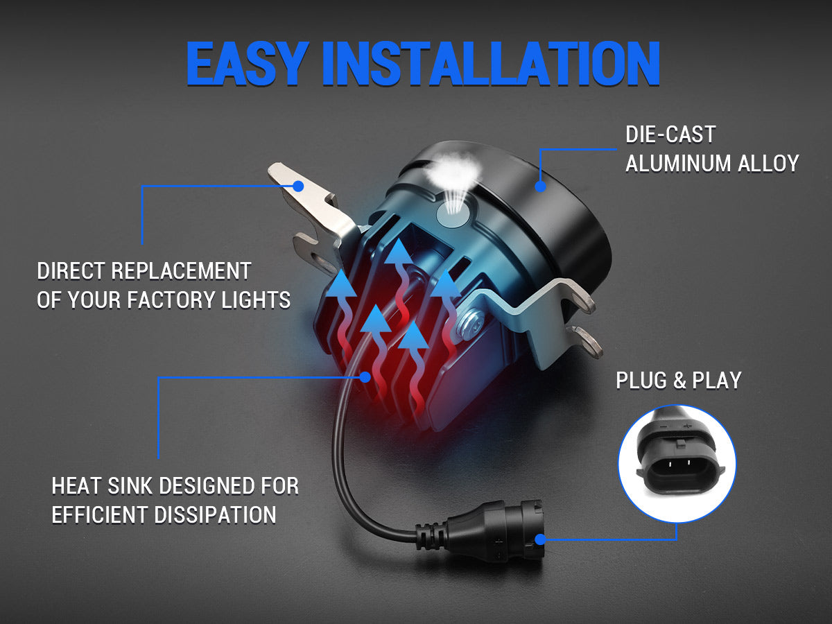 Plug-and-play LED fog lights kit for 2014–2021 Toyota Tundra with easy installation.