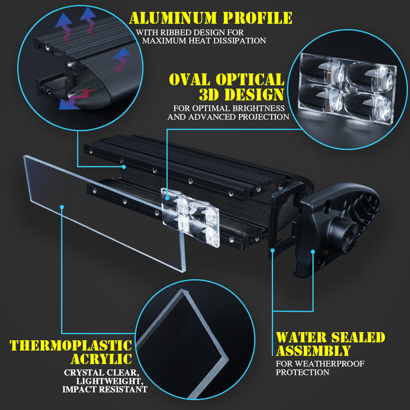 USA ONLY Aquatic Series 8" Double Row LED Light Bar with Blue Backlight