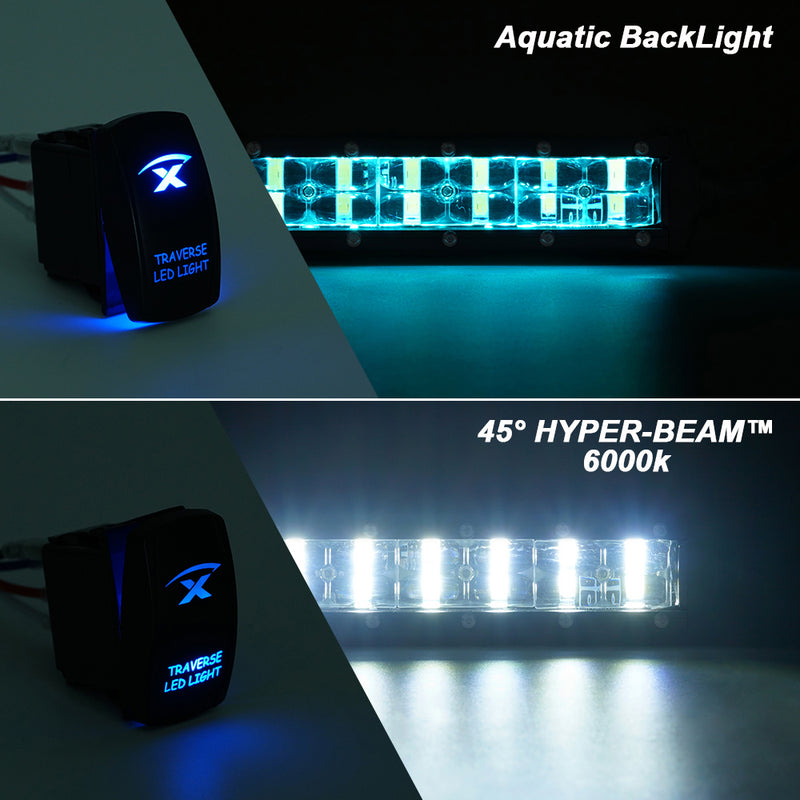 USA ONLY Aquatic Series 8" Double Row LED Light Bar with Blue Backlight