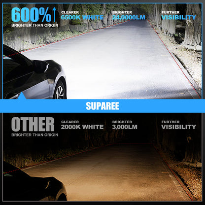 Comparison of SUPAREE 9004/HB1 LED Headlight Bulbs 6500K Super White vs halogen, showing 600% brightness increase and clearer road visibility.