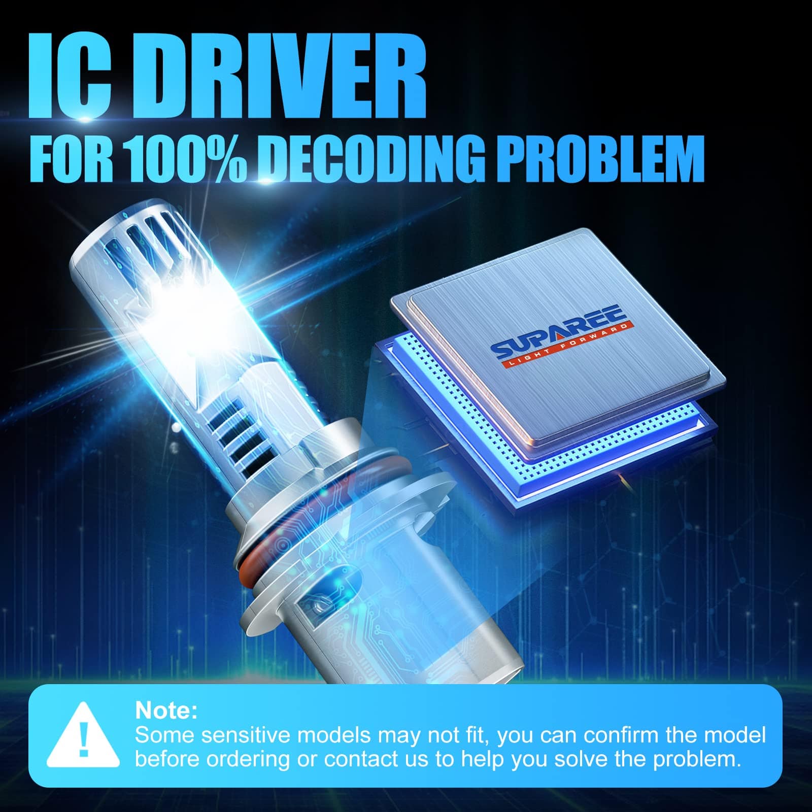 SUPAREE 9004/HB1 LED Headlight Bulbs 6500K Super White with IC driver for 100% decoding compatibility, ensuring seamless vehicle integration.