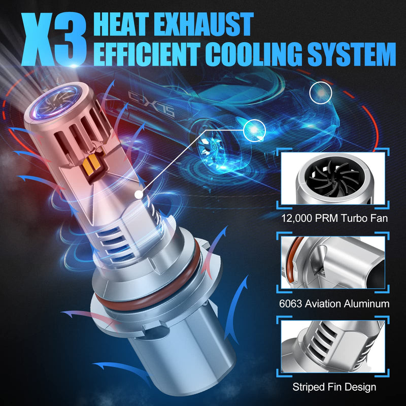 9004 LED Headlight Bulbs Plug N Play