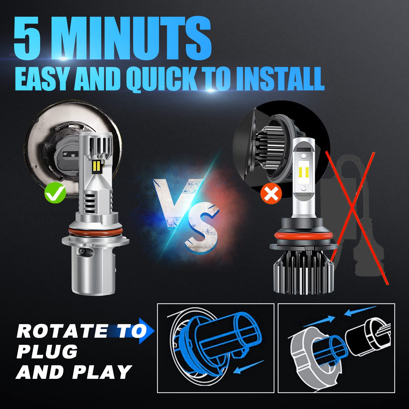 SUPAREE 9004/HB1 LED Headlight Bulbs 6500K Super White with 5-minute plug-and-play installation, easy upgrade from halogen headlights.