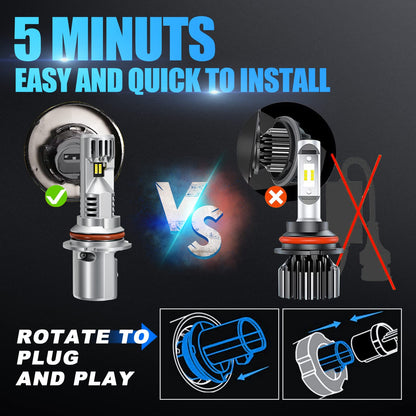 SUPAREE 9004/HB1 LED Headlight Bulbs 6500K Super White with 5-minute plug-and-play installation, easy upgrade from halogen headlights.