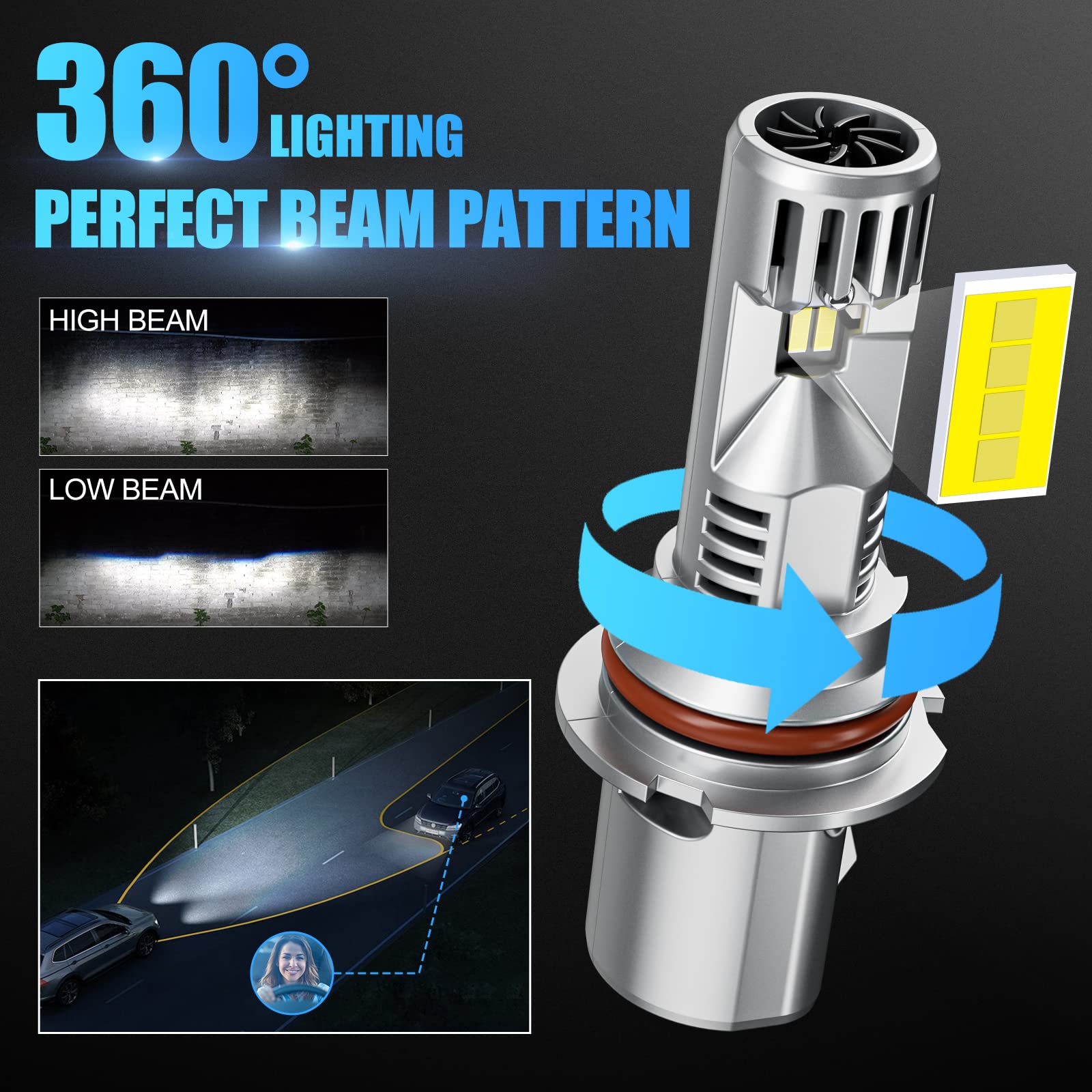 9007/HB5 LED Headlight Bulbs 6500K White Super Bright