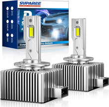 SUPAREE D1S D1R LED Headlight Bulbs with 150W 6500K Cool White, dual-pack with compact design and advanced LED chips for high brightness.