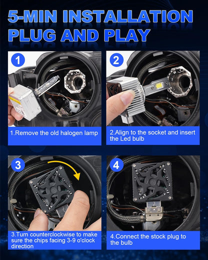SUPAREE D1S D1R LED Headlight Bulbs feature 5-minute plug-and-play installation with step-by-step guide for quick halogen replacement.