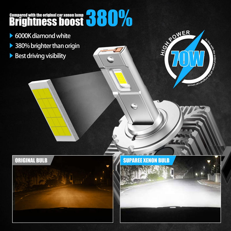 D3S D3R LED Headlight Bulbs Bright LED Conversion Kits SUPAREE