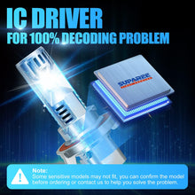 SUPAREE H13/9008 LED Headlight Bulbs feature IC driver for 100% decoding, ensuring compatibility with sensitive vehicle models.