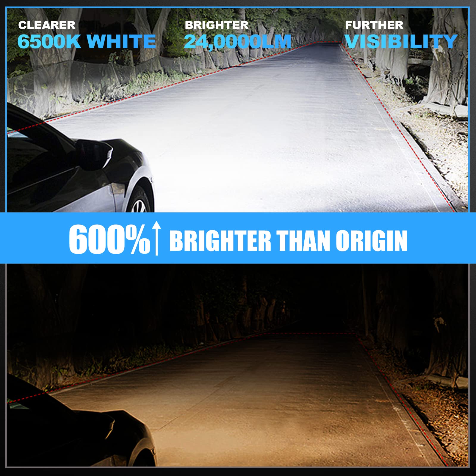 LED headlight bulbs H13/9008 LED Headlight Bulbs 6500K White Super Bright