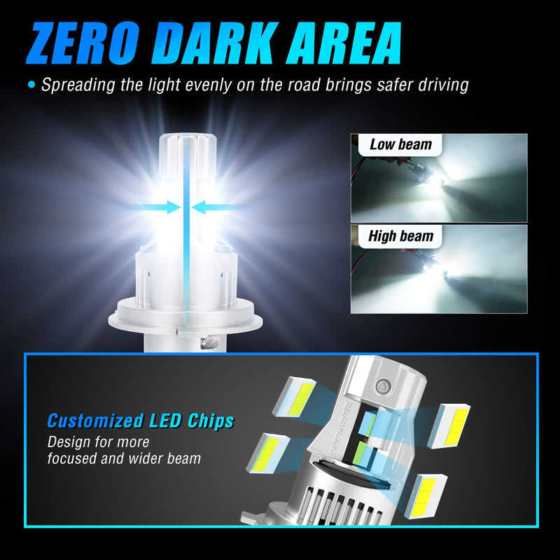 LED headlight bulbs H4/9003 LED Headlight Bulbs 6500K White Super Bright