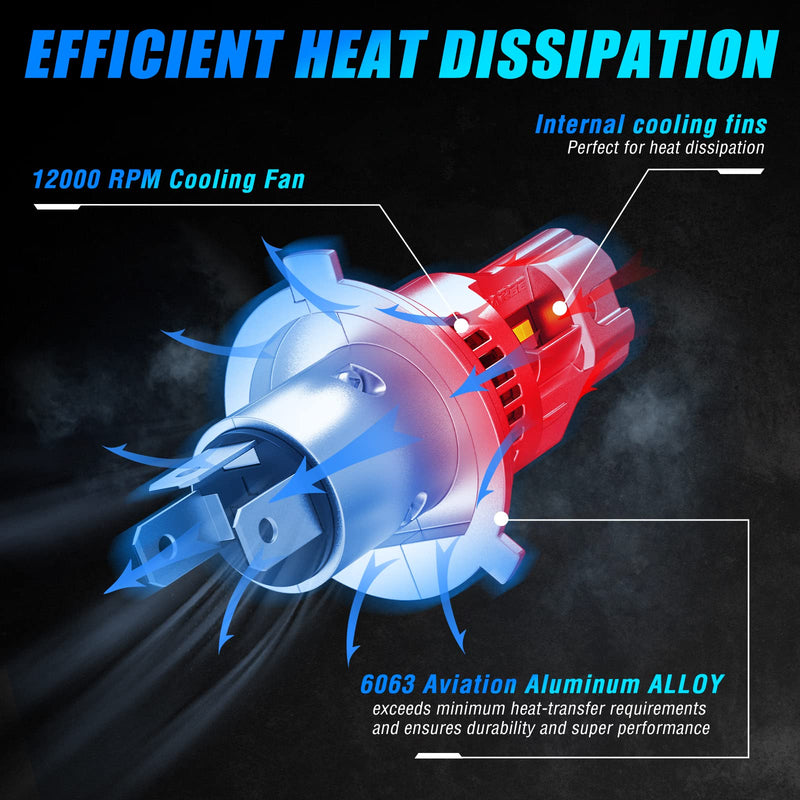 LED headlight bulbs H4/9003 LED Headlight Bulbs 6500K White Super Bright