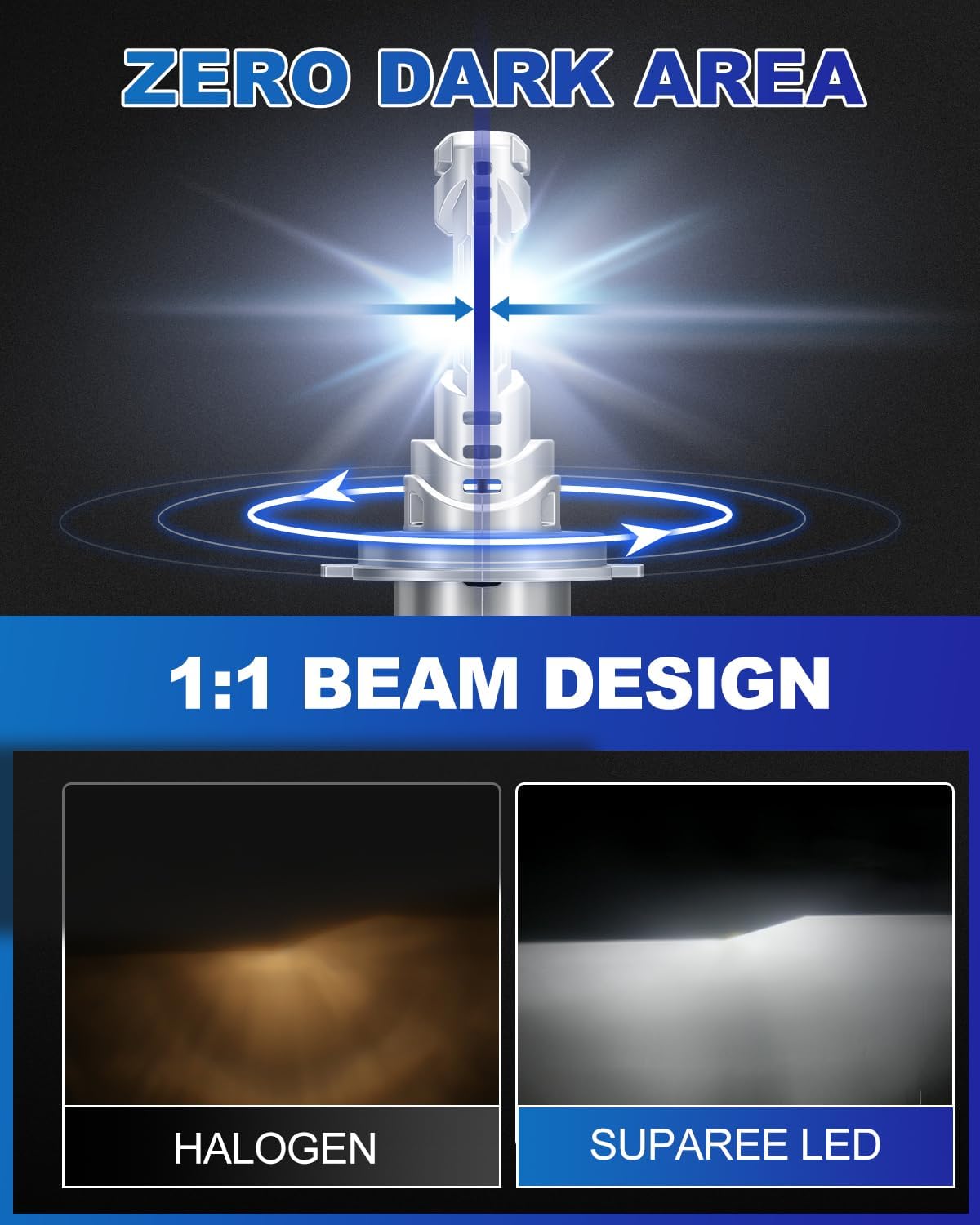 order H7♡ H7 LED Headlight Bulb with Super Brightness Mini Size