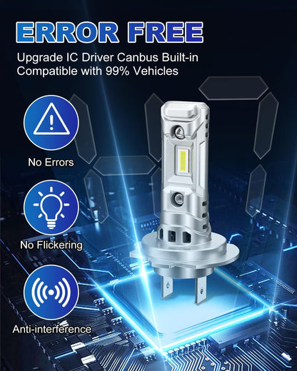 SUPAREE H7 LED Headlight Bulb with built-in IC driver Canbus, ensuring error-free, flicker-free performance compatible with 99% of vehicles.