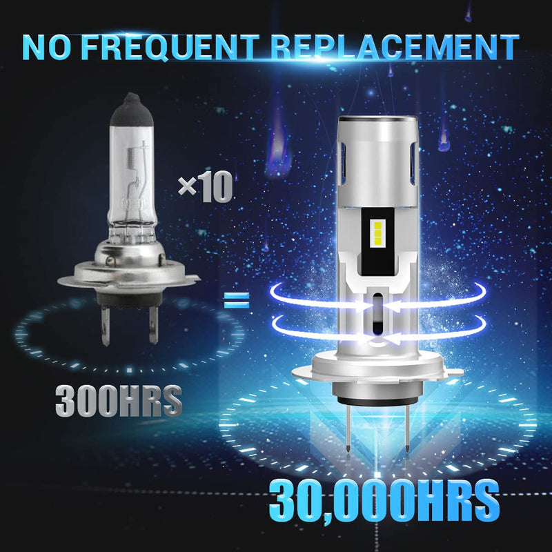 H7 LED Headlight Bulbs 6500K White Super Bright