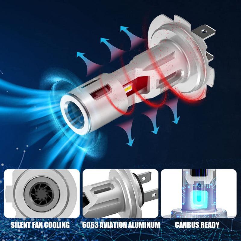 H7 LED Headlight Bulbs 6500K White Super Bright