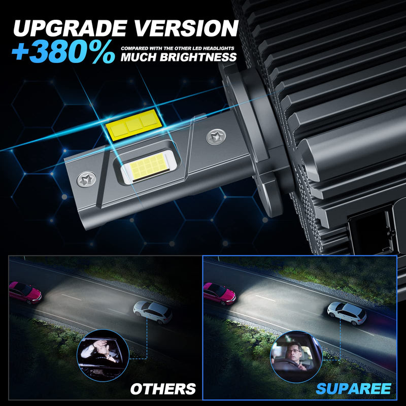 LED headlight bulbs D5S with Plug and Play