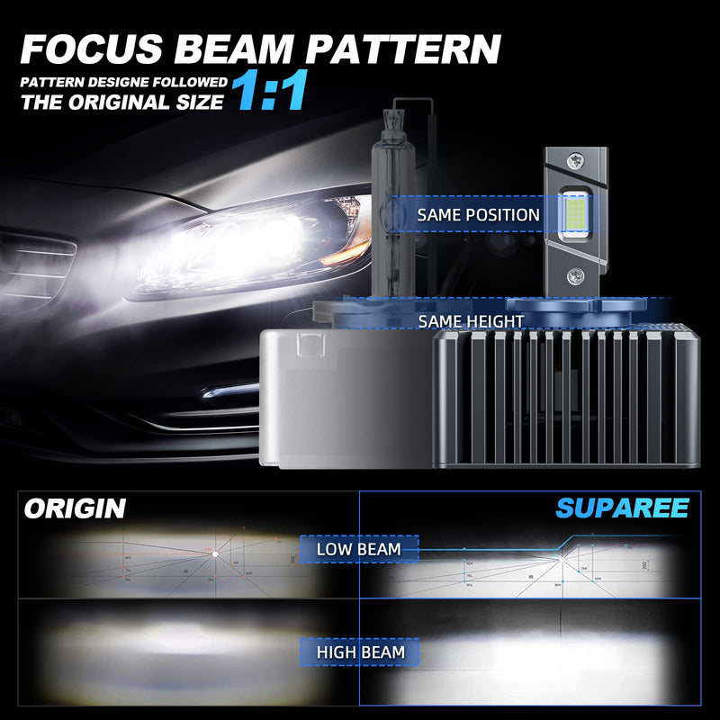 LED headlight bulbs D5S with Plug and Play