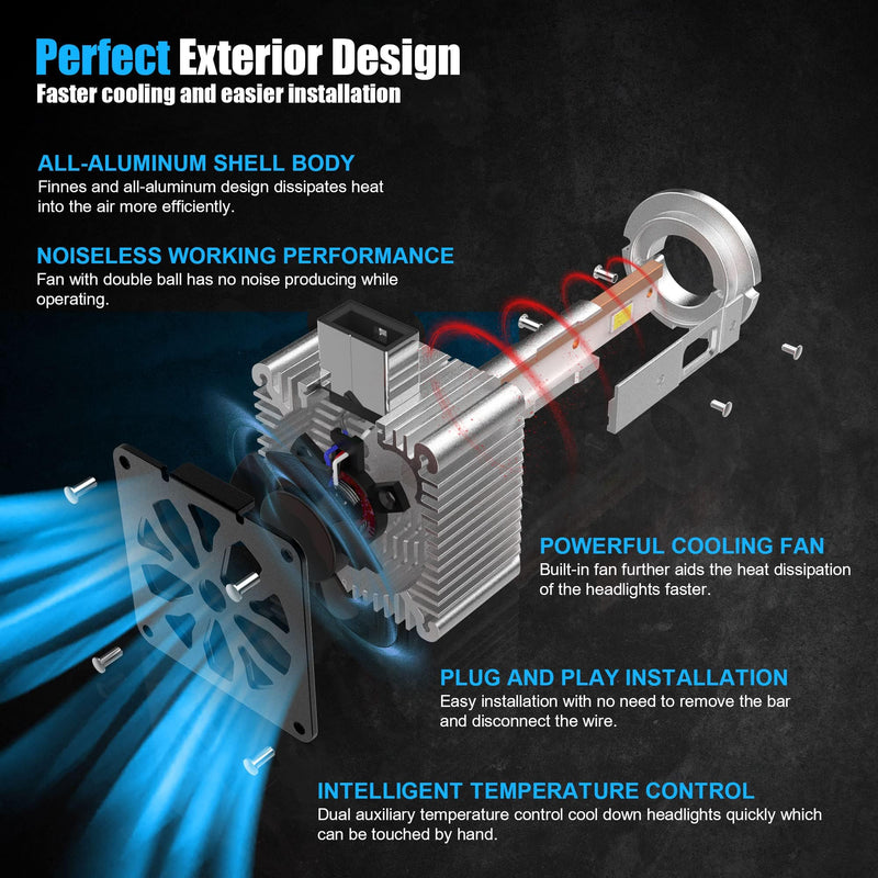D1S D1R LED Headlight Bulbs Bright LED Conversion Kits