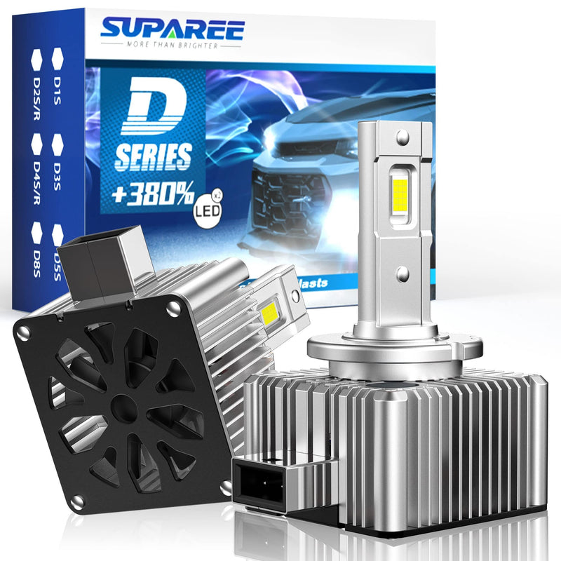 SUPAREE H1 LED Headlight Bulb with 20000 Lumen Cool White