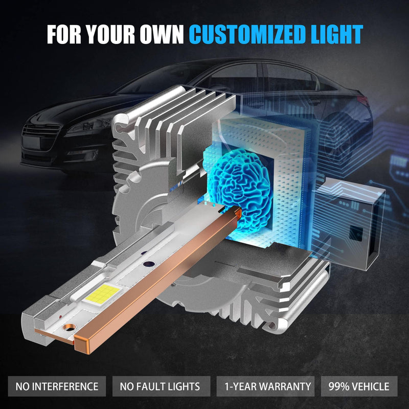 D1S D1R LED Headlight Bulbs Bright LED Conversion Kits