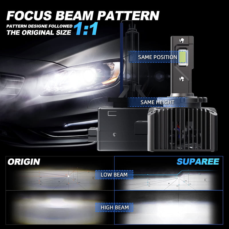 D1S D1R D1C LED Headlight Bulbs Plug and Play