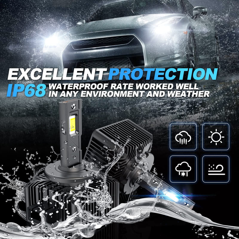 D1S D1R D1C LED Headlight Bulbs Plug and Play