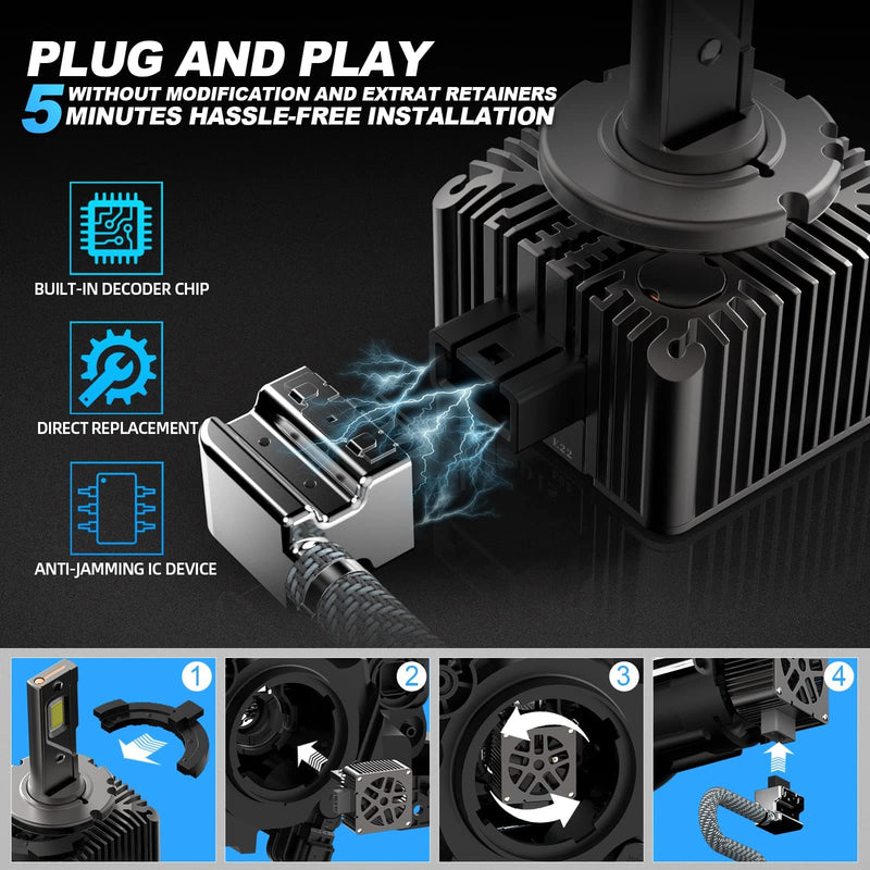 D1S D1R D1C LED Headlight Bulbs Plug and Play