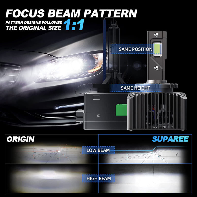 D3S D3R D3C LED Headlight Bulbs Plug and Play