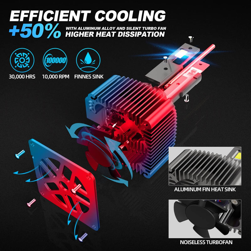 D3S D3R D3C LED Headlight Bulbs Plug and Play