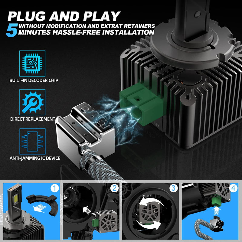D3S D3R D3C LED Headlight Bulbs Plug and Play
