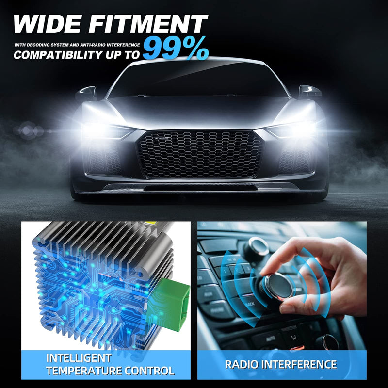 D3S D3R D3C LED Headlight Bulbs Plug and Play