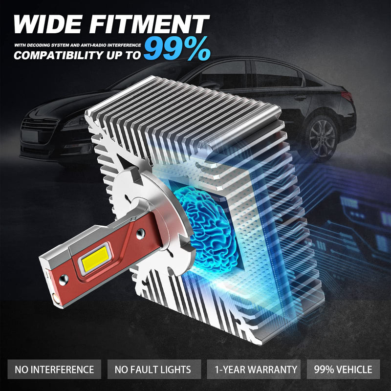 D5S Headlight Bulbs LED with Plug and Play for Original Hid Ballast SUPAREE