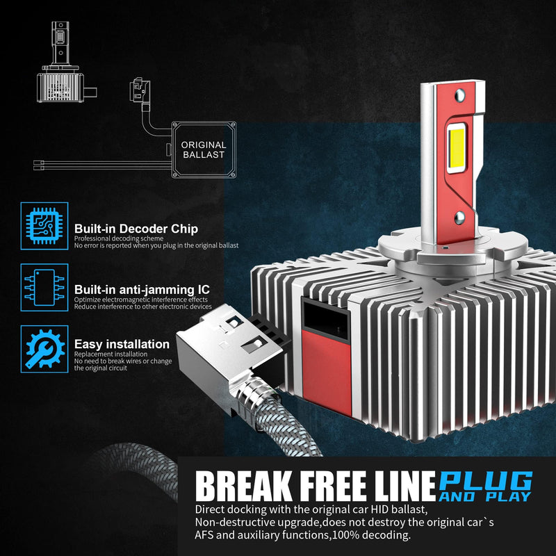 D5S Headlight Bulbs LED with Plug and Play for Original Hid Ballast SUPAREE