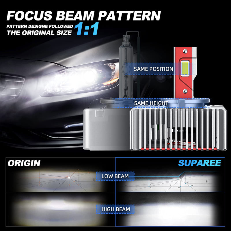 D5S Headlight Bulbs LED with Plug and Play for Original Hid Ballast SUPAREE