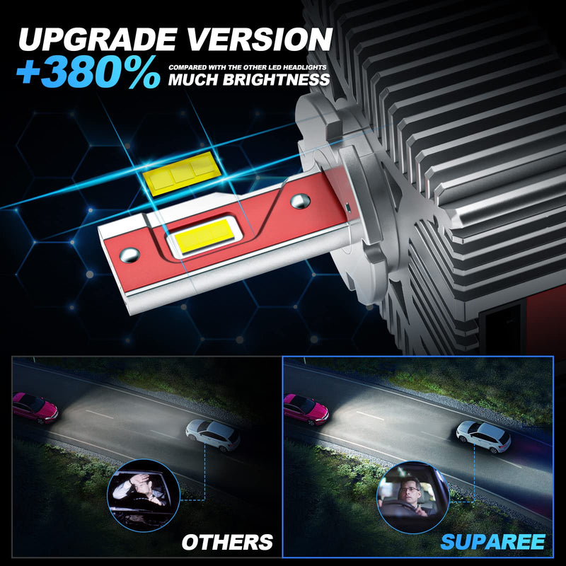 D5S Headlight Bulbs LED with Plug and Play for Original Hid Ballast SUPAREE