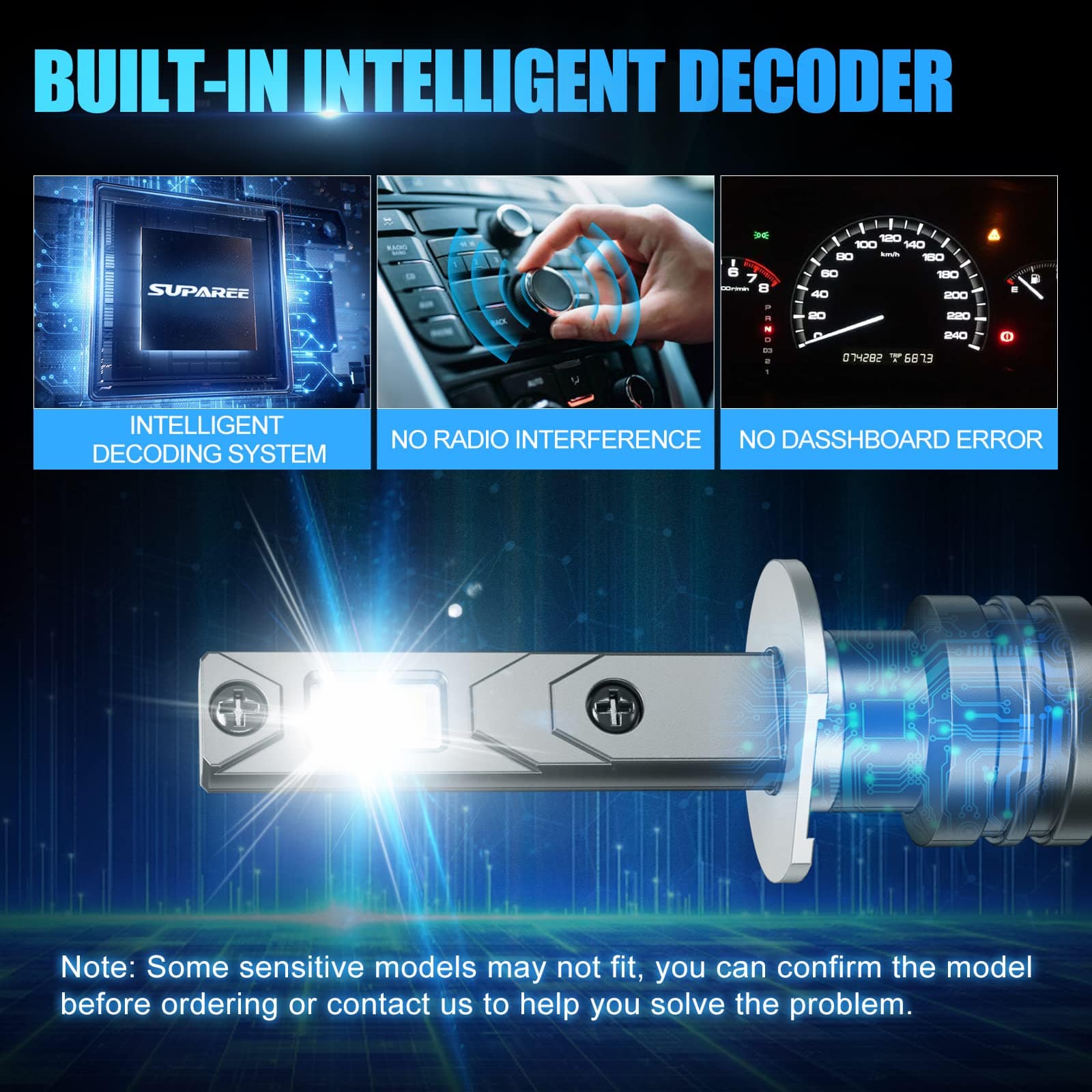 H1 LED Headlight Bulb with 20000 Lumen Cool White