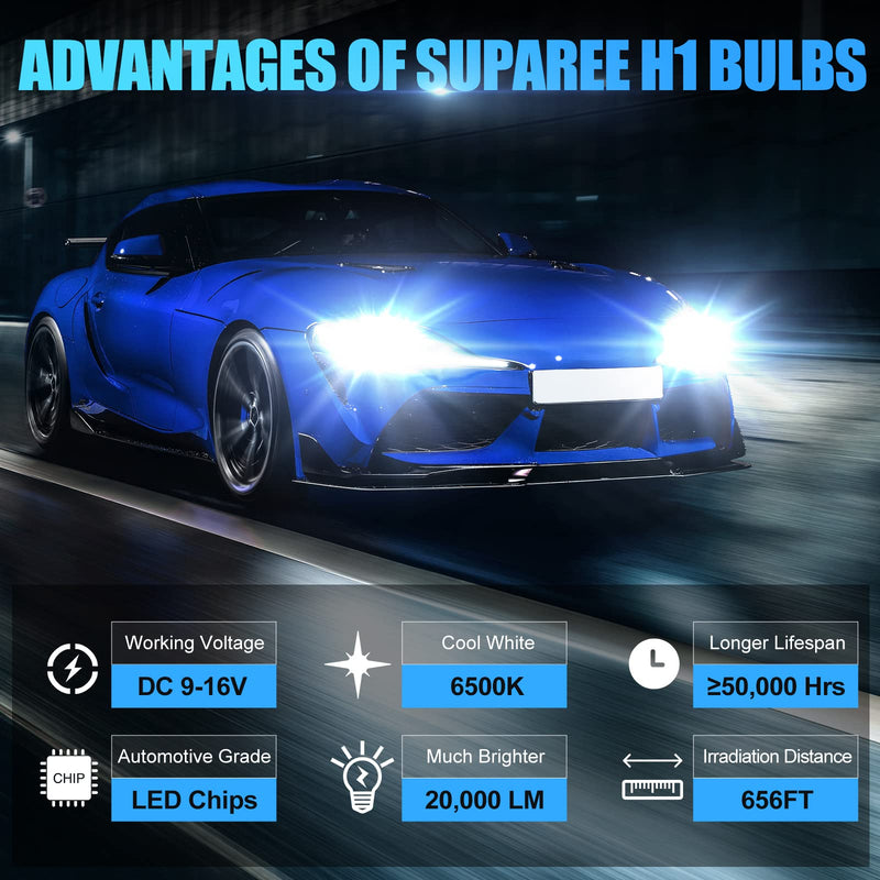 SUPAREE D1S D1R LED Headlight Bulbs Bright LED Conversion